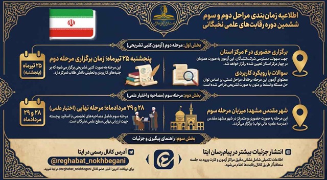 جزئیات مراحل دوم و سوم رقابت‌های علمی نخبگان حوزه علمیه خراسان اعلام شد